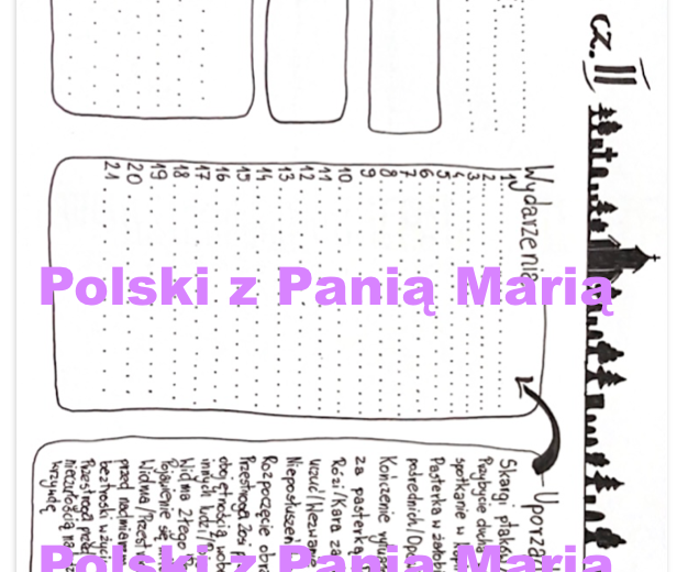 Dziady cz. II - pakiet lekturowy