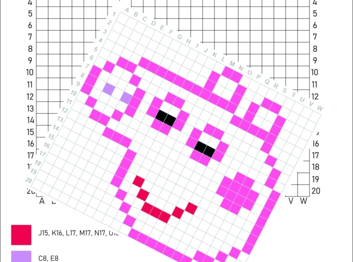 Kodowanka, kolorowanka ŚWINKA PEPPA , kodowanie, postacie z bajek