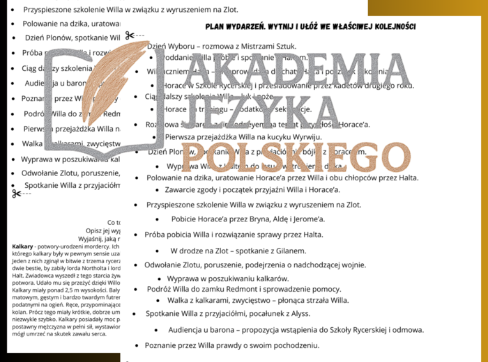 Zwiadowcy. Zestaw do pracy na lekcjach