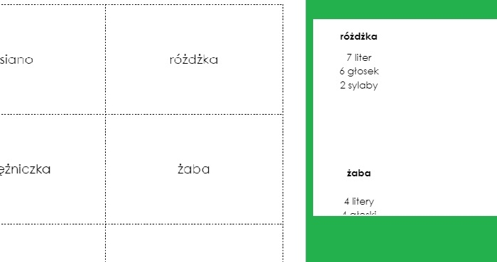 Baśniowe karty fonetyczne - dwustronne - klasa 4 i 5
