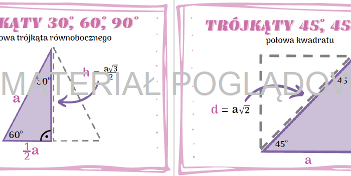 Trójkąty ekierkowe (30, 60, 90 i 45, 45, 90) - notatka, gazetka, plansza