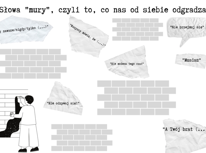 Empatyczna komunikacja - komunikaty mury, komunikaty mosty