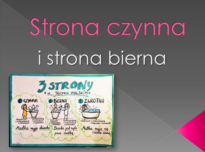 Strony czasownika. Ćwiczenia