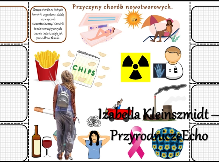 Notatka okienkowa/stacja zadaniowe/notatka/notatka graficzna/karta pracy/sketchnotka „Mutacje”, „Przyczyny chorób nowotworowych”, „Przyczyny mutacji”, „Krzyżówka genetyczna – mukowiscydoza” w pdf. Biologia 8 dział „Genetyka”. Materiał wykonany na podstaw