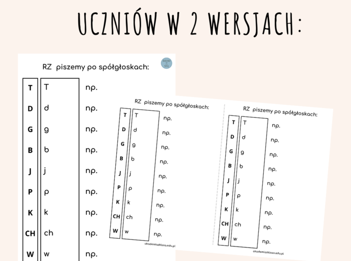 ORTOGRAFIA - RZ PO SPÓŁGŁOSKACH - MNEMOTECHNIKA