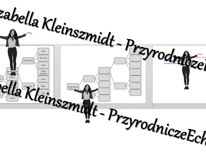 Karta pracy i pomysł/inspiracja na lekcję „Wody słodkie i słone” - karta pracy wykonana w power point + gratisowy pomysł na lekcję - link do lekcji multimedialnej niekomercyjnej wykonanej w genial.ly do indywidualnego pobrania i użycia do celów niekomerc