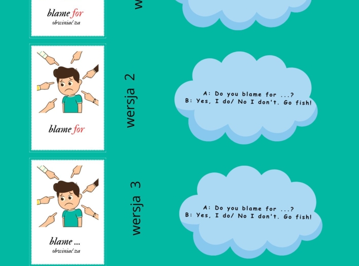 Angielski czasownik + przyimek