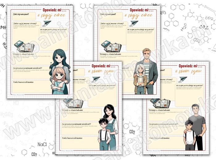 Lekcja wychowawcza. Materiały na zebranie z rodzicami. Klasa 4,5,6,7,8. Ankieta dla rodziców. Opowiedz mi o swoim dziecku. Poznaj swoich uczniów. Sketchnotka/notatka graficzna.