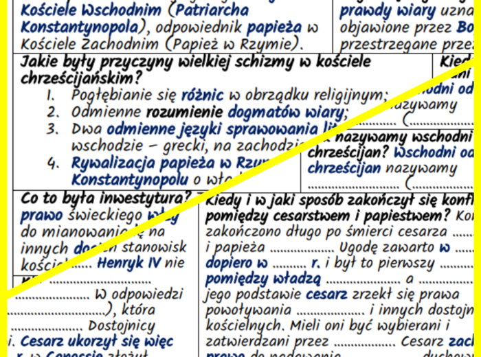 Wielka schizma wschodnia i spór o inwestyturę – notatki i karta pracy