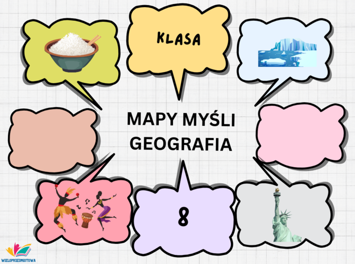 MAPY MYŚLI - GEOGRAFIA - KLASA 8- 37 TEMATÓW - 76 STRON