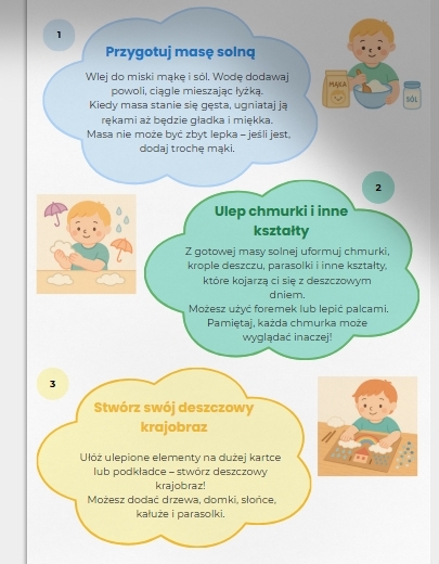 Zabawy sensoryczne: masa solna – lepiemy chmurki, deszczowe krajobrazy