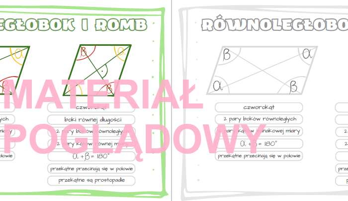 Własności czworokątów - plansza kl. 5, 6, 7, 8