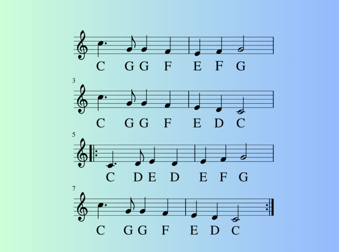 W murowanej piwnicy-nuty. Literowe nazwy dźwięków.