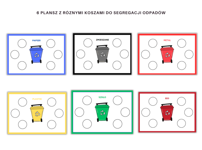Segregacja Śmieci - plansze z ćwiczeniem na zajęcia z ekologii na Dzień Ziemi w 3 wersjach językowych - polski, angielski, francuski, Earth Day, Waste Segregation, Jour de la Terre, Tri des déchets