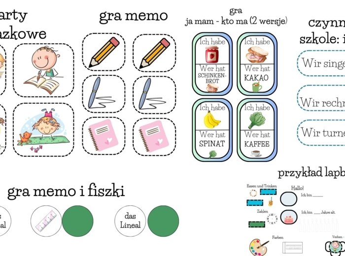 Lapbook - podstawowe słownictwo - klasa 1-3 - j. niemiecki