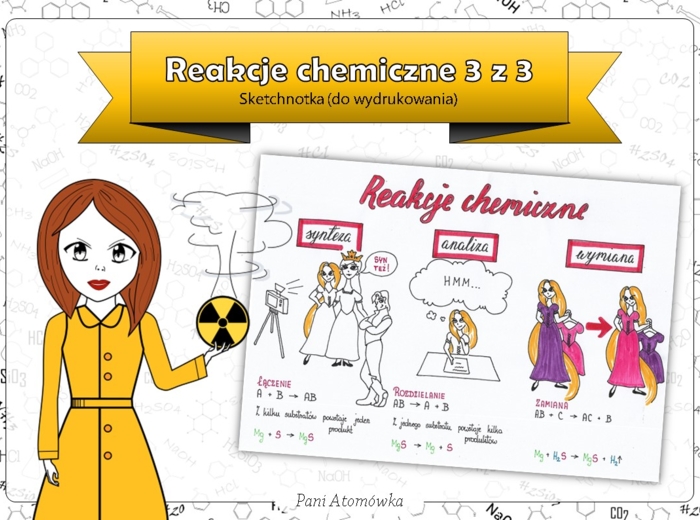 Klasa 7 Chemia - Reakcje chemiczne cz.3. Księżniczka Chemia. Sketchnotka. Bajkowa chemia.