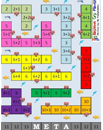 Wyspy matematyki – Gra planszowa
