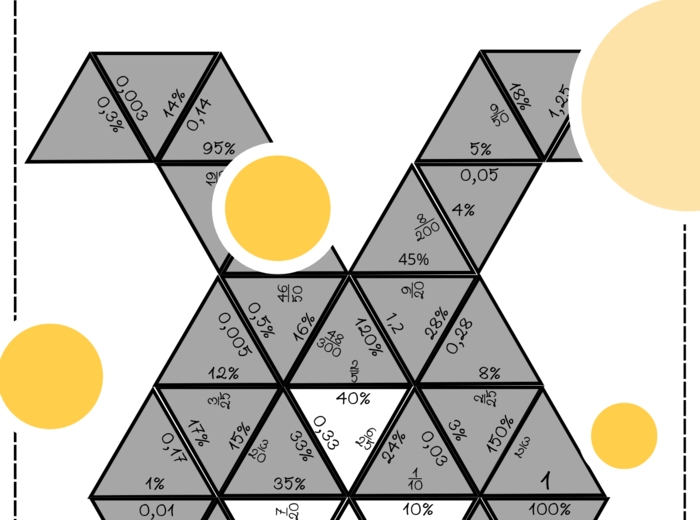 Procentowe trimino. Procenty. Klasa 5. Klasa 6. Klasa 7