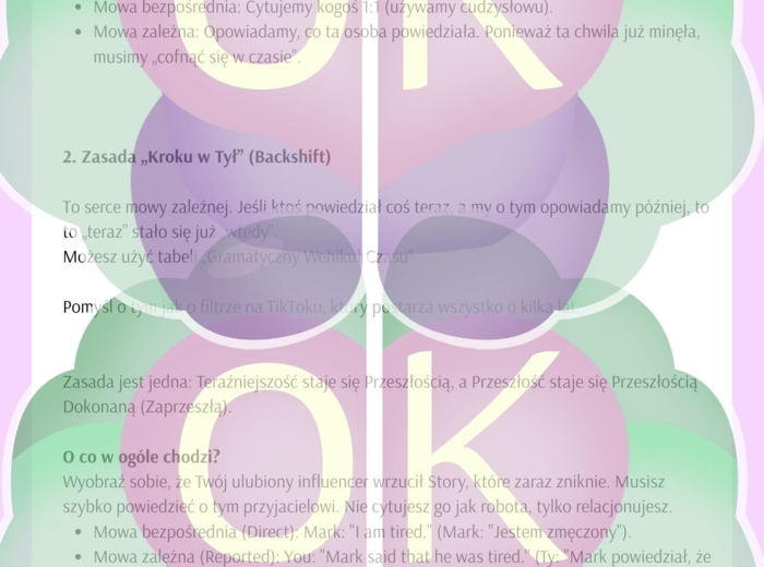 Mowa zależna w języku angielskim – kompleksowy materiał dydaktyczny