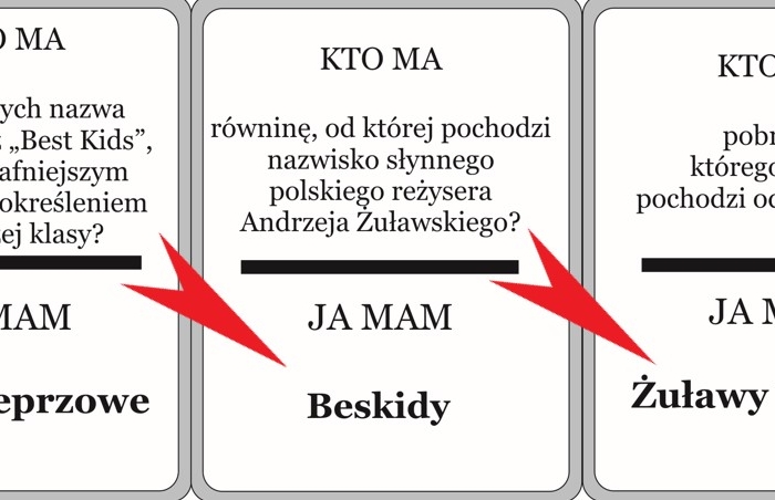 Kto ma? Krainy geograficzne i największe rzeki Polski – quiz karciany