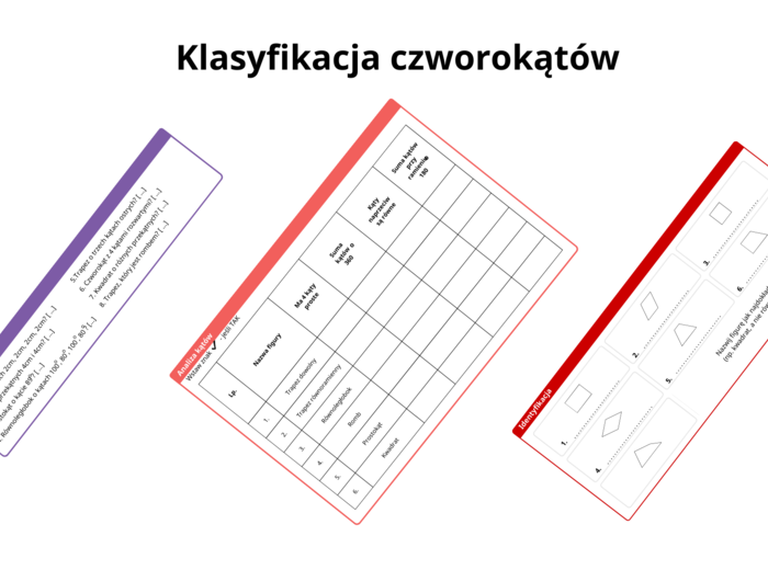 Czworokąty bez tajemnic: Kompletna karta pracy w stylu singapurskim
