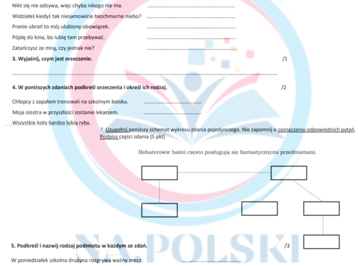 Składnia - sprawdzian kl.6