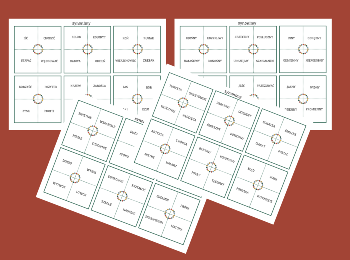 SYNONIMY - wyrazy bliskoznaczne - fiszki - części mowy