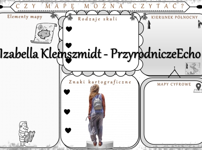 Karta pracy „Czy mapę można czytać?” wykonana w power point do edycji. Przyroda 4, „Korzystamy z mapy” na podstawie wydawnictwa WSiP