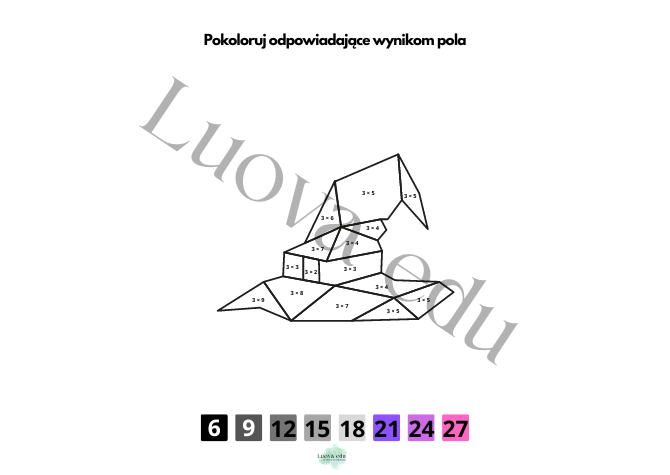 Halloween Kolorowanka Matematyczna TABLICZKA MNOŻENIA: Kolorowanie według wyników mnożenia przez 3 dla dzieci 7-11 lat