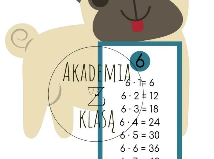 ZWIERZAKI MNOŻNIAKI - PLANSZE EDUKACYJNE Z TABLICZKĄ MNOŻENIA (OD 1 DO 10)