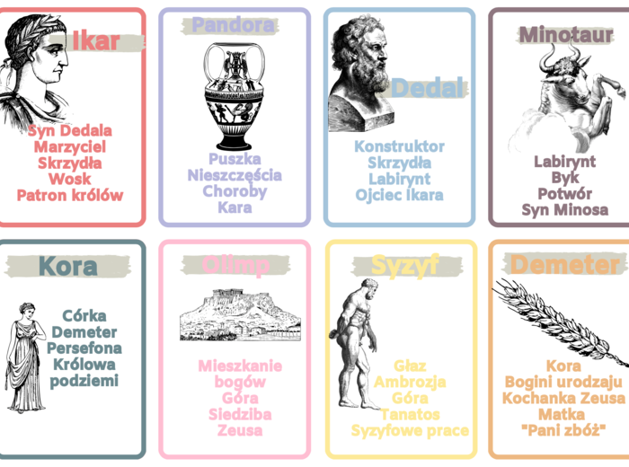 Mitologia grecka - taboo, klasa 5