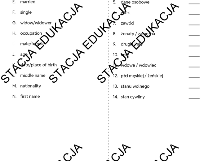 Egzamin ósmoklasisty: Rozbudowany zestaw zadań z tematów „Człowiek” i „Wygląd”
