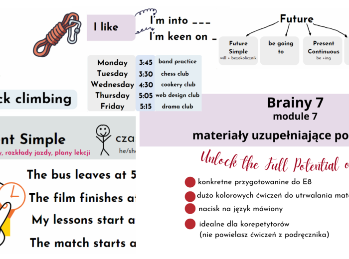 Brainy 7, unit 7, materiały rozszerzające podręcznik, E8, wyrażanie przyszłości