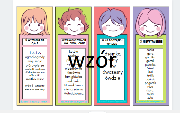 Wklejki ortograficzne