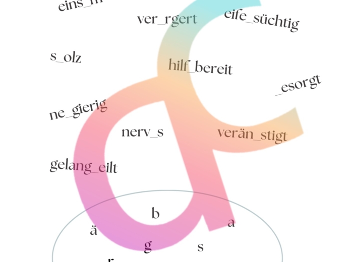 Niemiecki - Angielski Gefühle - Uczucia w języku niemieckim dla uczniów z wykładowym angielskim