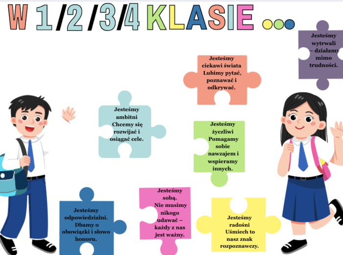 🧩 Gazetka "W 1 /2/3/4 KLASIE..." – zestaw dekoracyjny do klas 1-4 🧩 25 elementów do druku | Format A4 i mniejszy
