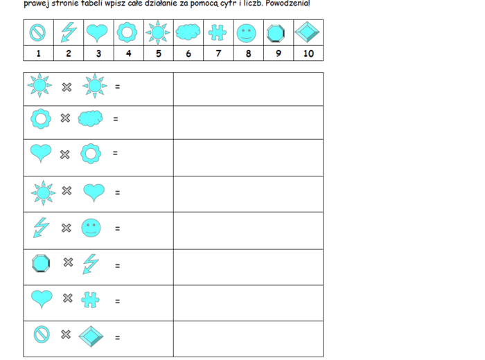 Zestaw zabaw: Zakodowana matematyka
