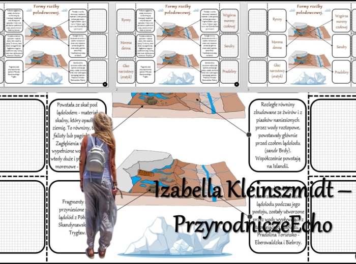 Notatka okienkowa/stacja zadaniowe/notatka/notatka graficzna/karta pracy/sketchnotka „Zlodowacenia na terenie Polski” w pdf. Geografia 7, dział „Środowisko przyrodnicze Polski”. Materiał wykonany na podstawie podręcznika z wydawnictwa Nowa Era – nowość 2