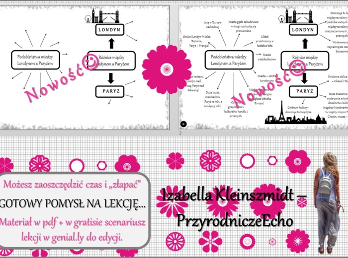 Pomysł na lekcję/karta pracy/stacje zadaniowe/notatki/ materiał do lekcji do tematu „Wielkie miasta Europy - Paryż i Londyn” w pdf. W gratisie niekomercyjny scenariusz lekcji/pomysł na lekcję w programie genial.ly do edycji. Geografia 6. Dział „Środowisk