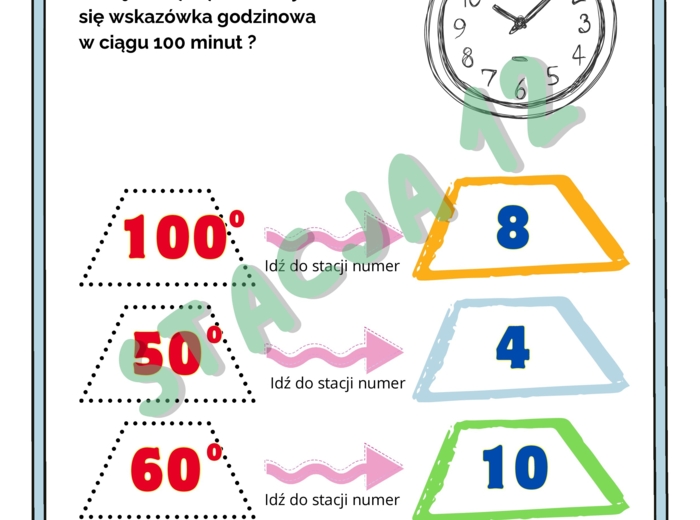Stacje zadaniowe -figury na płaszczyźnie