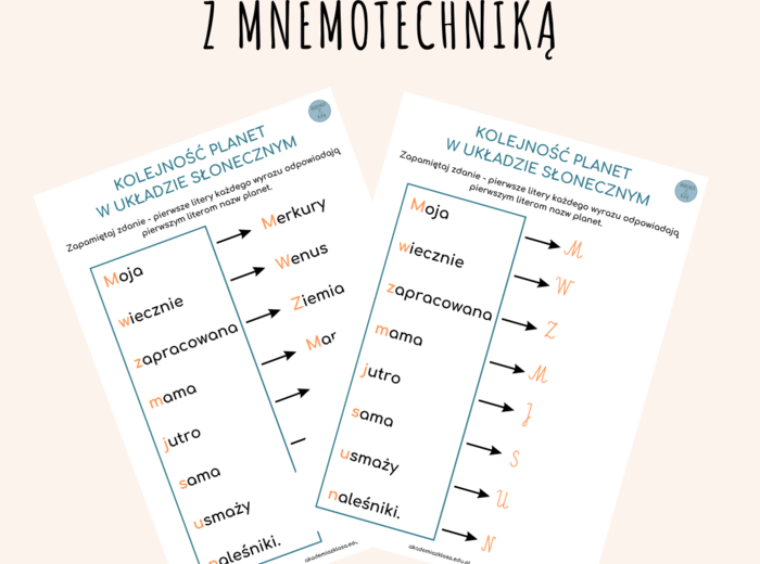 PLANETY - MNEMOTECHNIKA