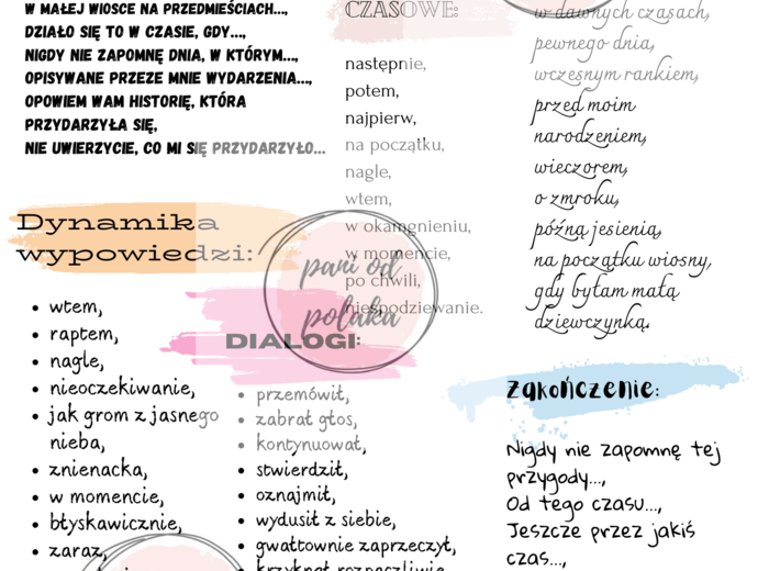 Zwroty i sformułowania, które można wykorzystać pisząc opowiadanie