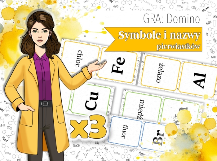 Klasa 7 Chemia. Symbole i nazwy pierwiastków chemicznych. Domino. ZESTAW