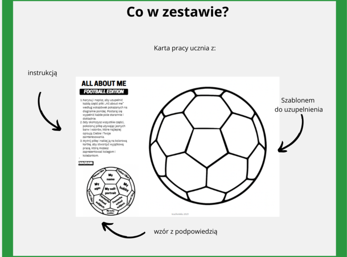 All About Me - Craft Activity - Football Edition - Back to school - Wszystko o mnie - powrót do szkoły - język angielski