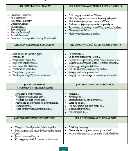 REDAGUJЕMY PRZEMÓWIENIE. KROK CZWARTY. PRZEMOWIENIE DO UZUPEŁNIENIA. AUTORYTETY