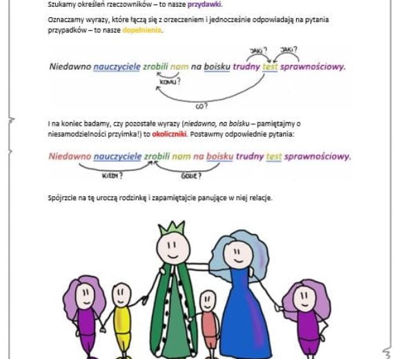 Gramatyka - małe repetytorium