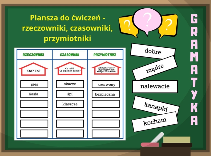 Plansza do ćwiczeń - rzeczowniki, czasowniki, przymiotniki