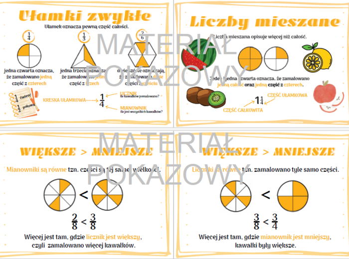 Ułamki zwykłe - gazetka, plansza, notatka
