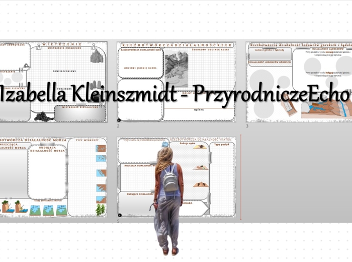 Zestaw kart pracy do działu „Litosfera. Procesy zewnętrzne”. Karty pracy wykonane w power point – można edytować.. Oblicza geografii I, poziom podstawowy, dla liceum ogólnokształcącego i technikum. Geografia I.