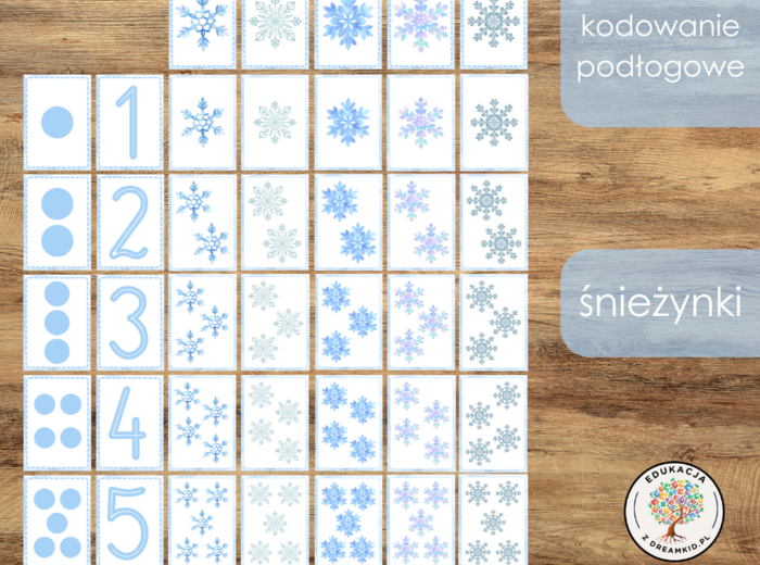 Kodowanie podłogowe - śnieżynki